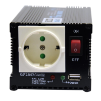A301 300W 24V